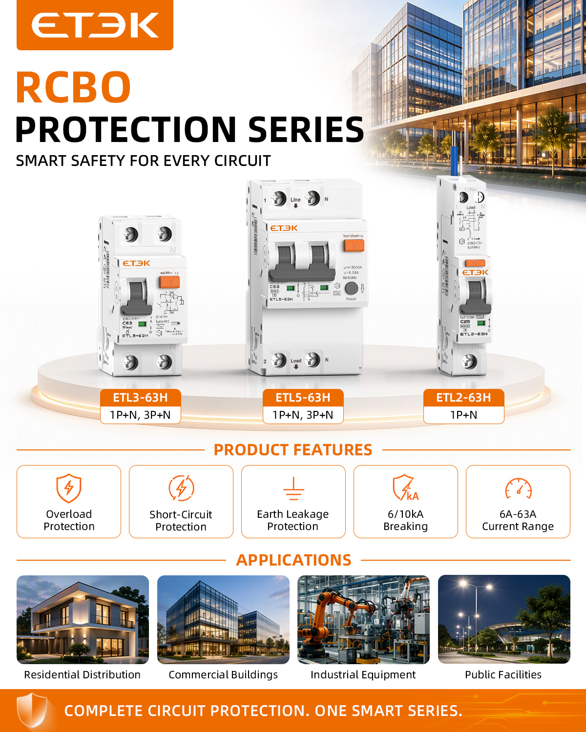 RCBO Company Guide: Top Solutions for Electrical Safety and Compliance